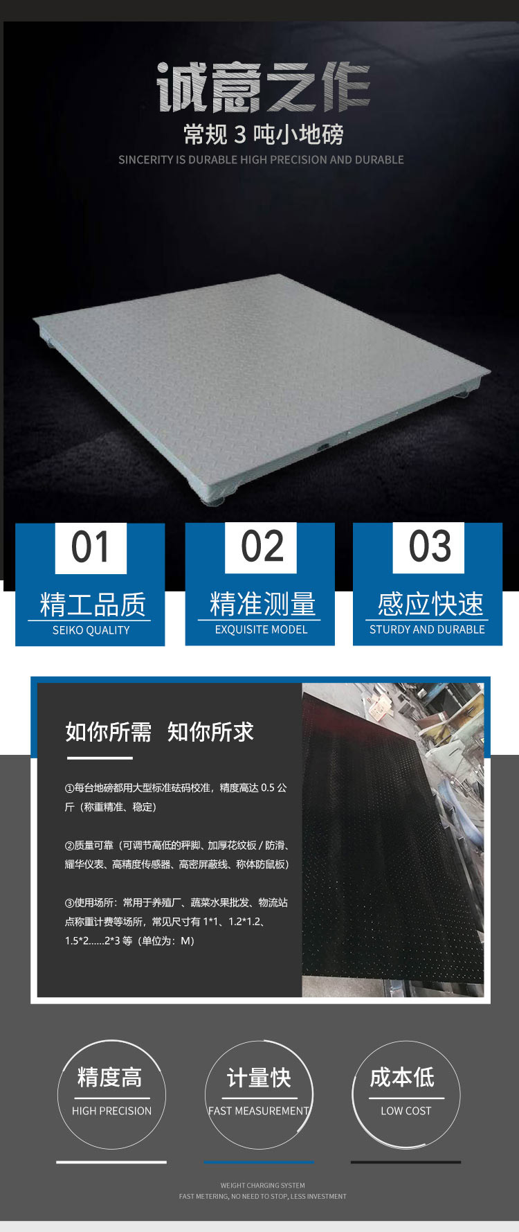 買地磅，除了價格你更應(yīng)該關(guān)心這些